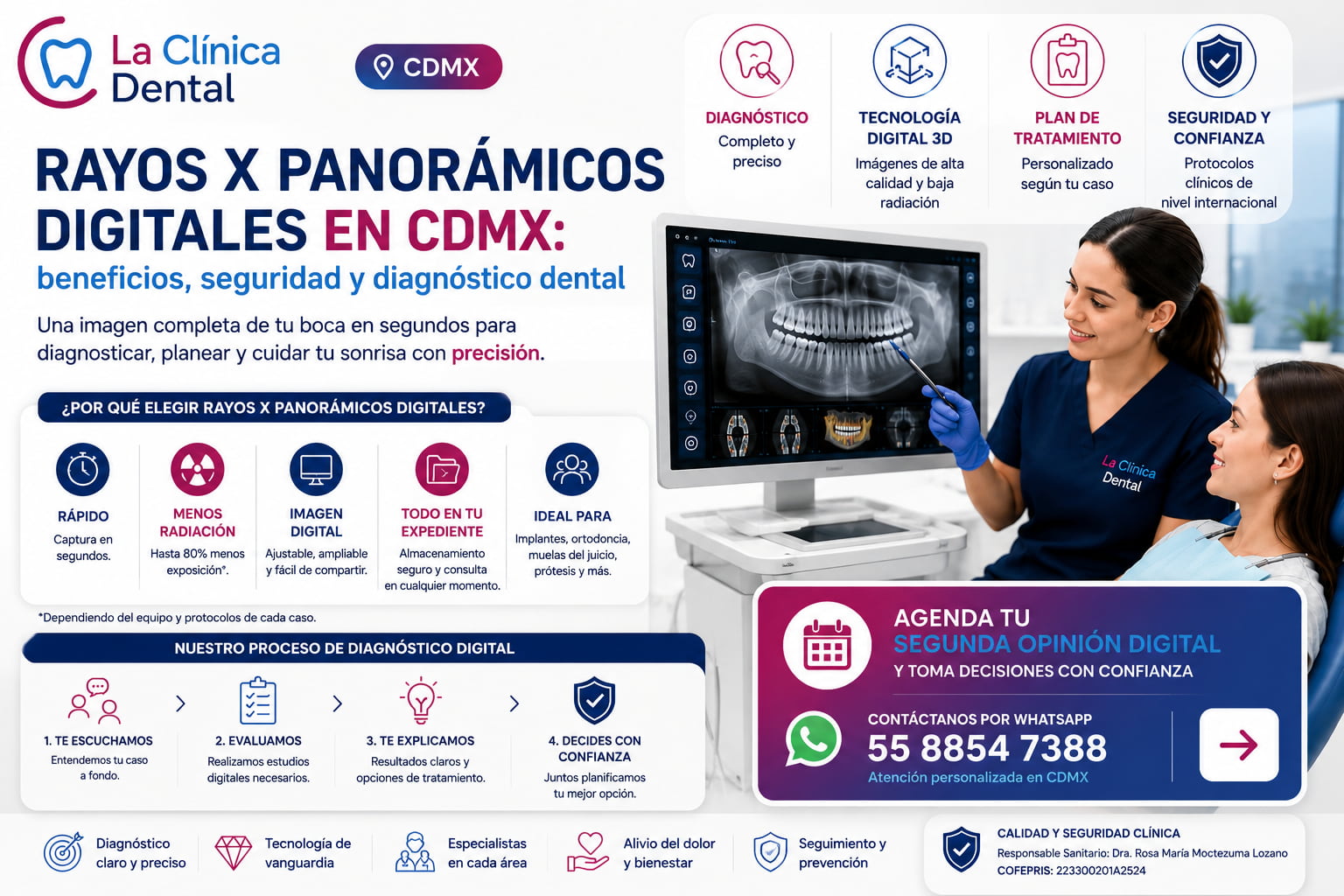 Rayos X Panor&aacute;micos Digitales en CDMX: beneficios, seguridad y diagn&oacute;stico dental