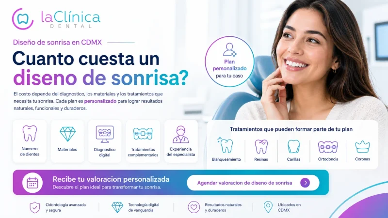 How much does a smile design in CDMX cost?