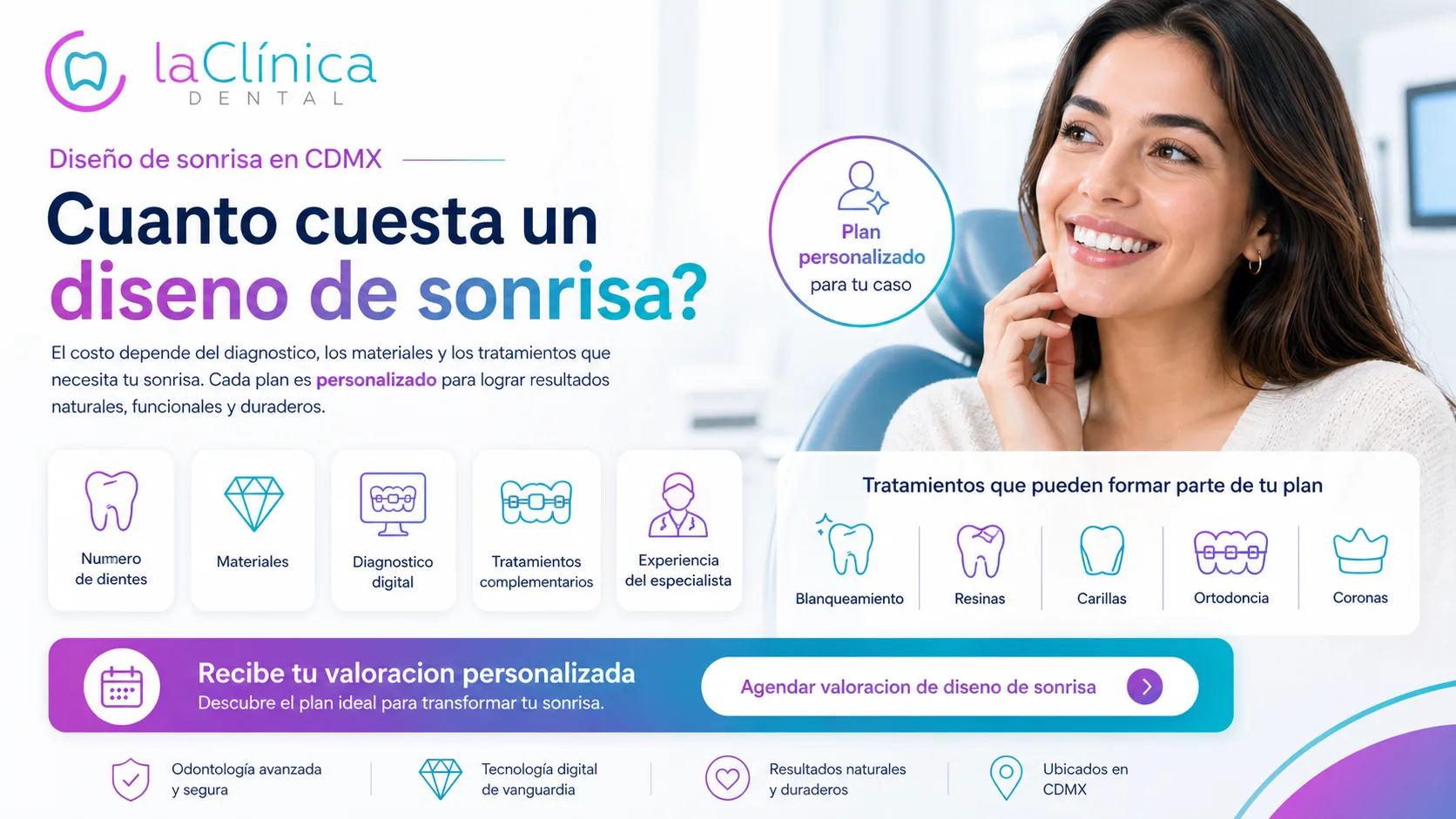 How much does a smile design cost in CDMX? Prices, materials and payment in stages