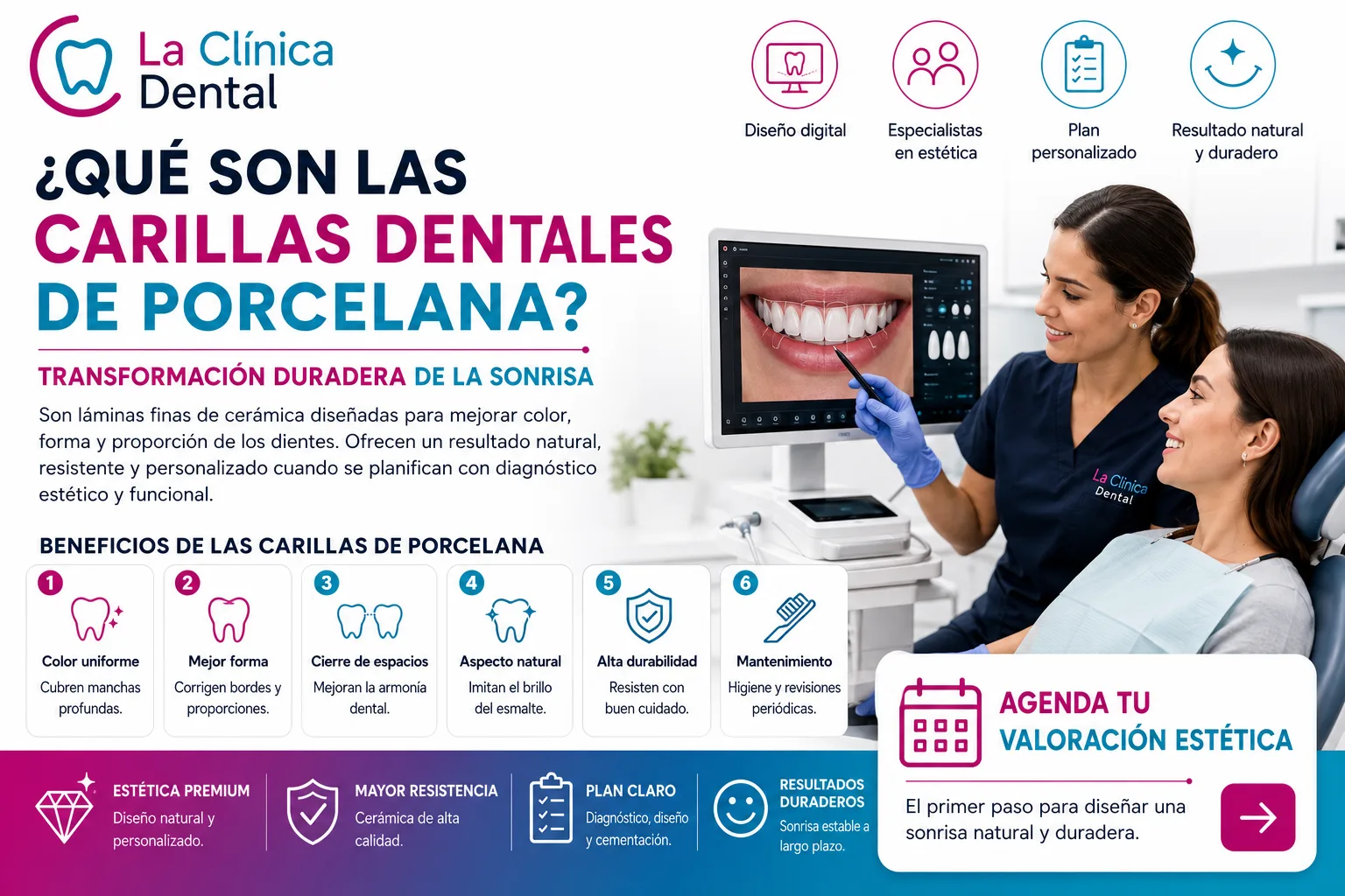 Carillas Dentales de Porcelana