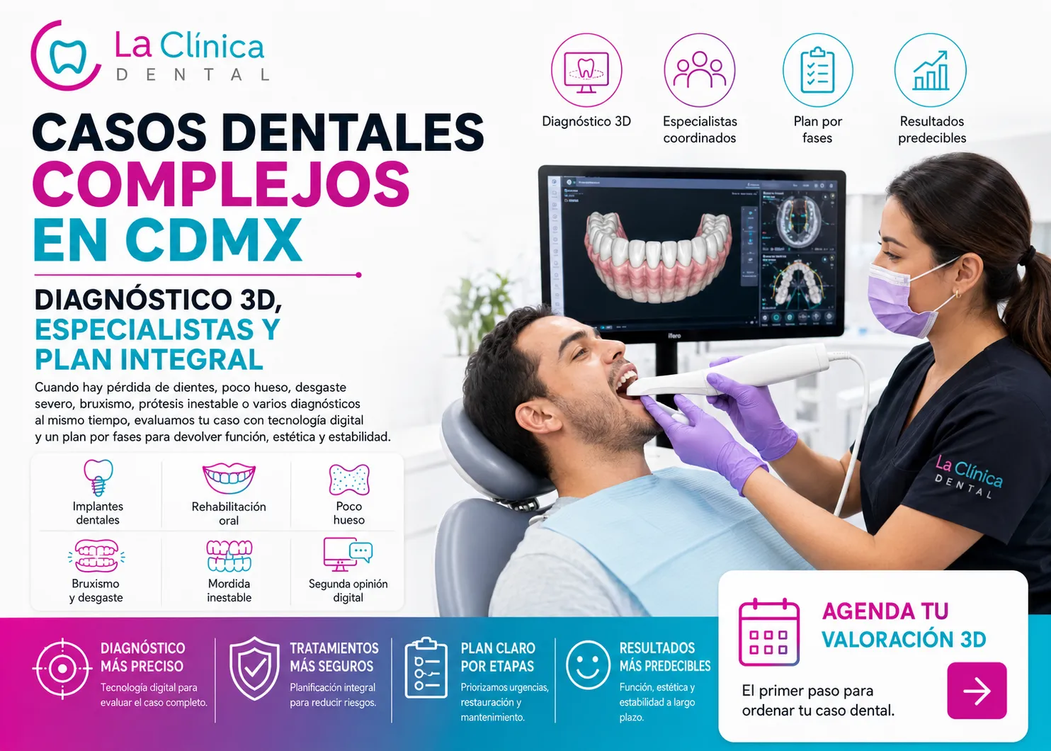 Casos dentales complejos en CDMX
