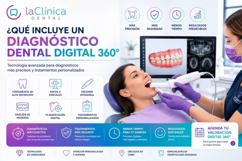 Diagnóstico digital 360° para tu sonrisa - La Clínica Dental