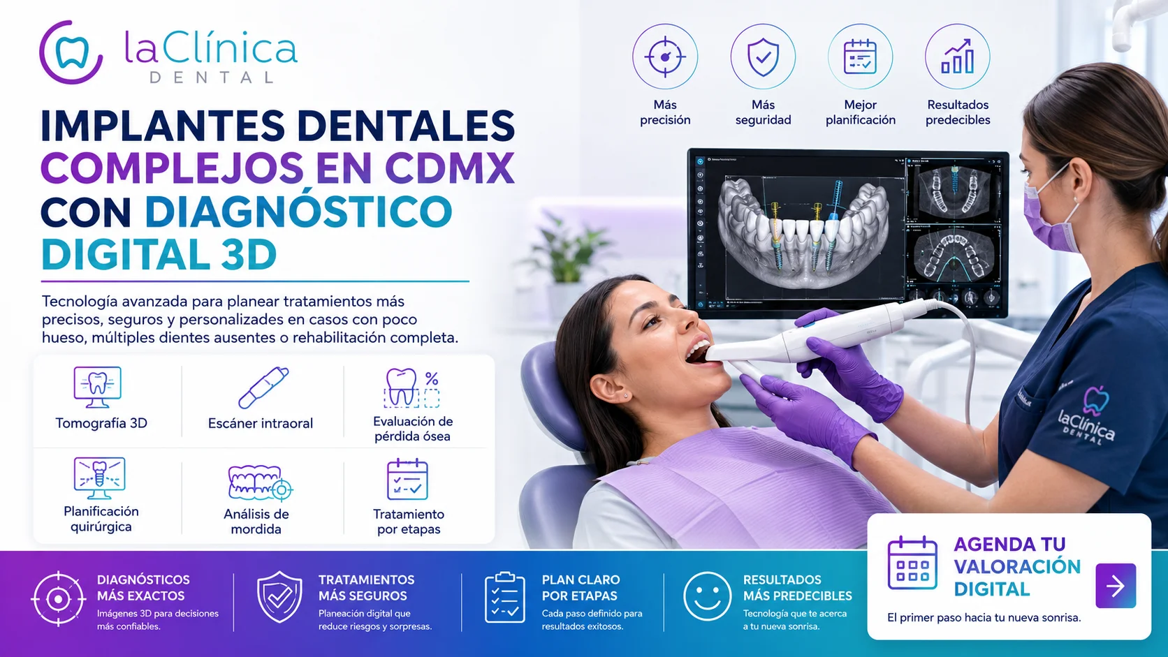 Implantes dentales complejos en CDMX con diagnóstico 3D y cirugía guiada